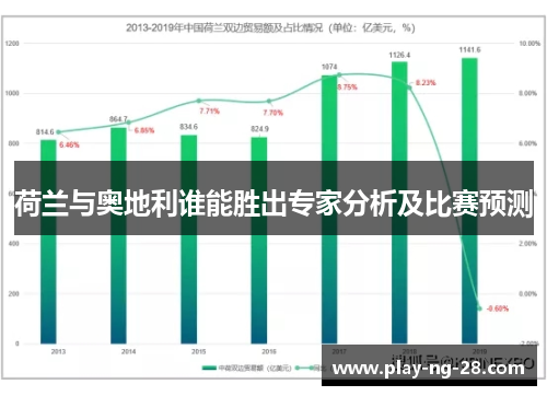 荷兰与奥地利谁能胜出专家分析及比赛预测 荷兰与奥地利谁能胜出专家分析及比赛预测