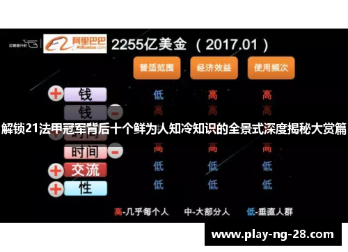 解锁21法甲冠军背后十个鲜为人知冷知识的全景式深度揭秘大赏篇 解锁21法甲冠军背后十个鲜为人知冷知识的全景式深度揭秘大赏篇