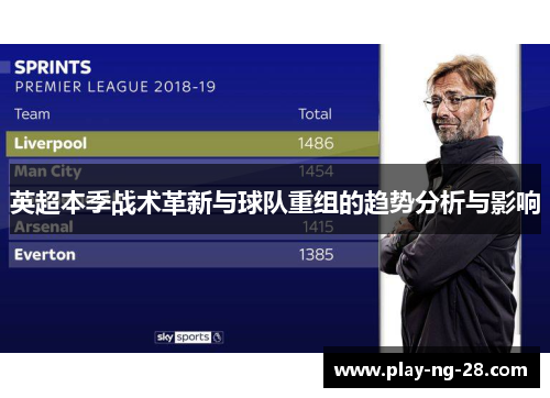 英超本季战术革新与球队重组的趋势分析与影响 英超本季战术革新与球队重组的趋势分析与影响