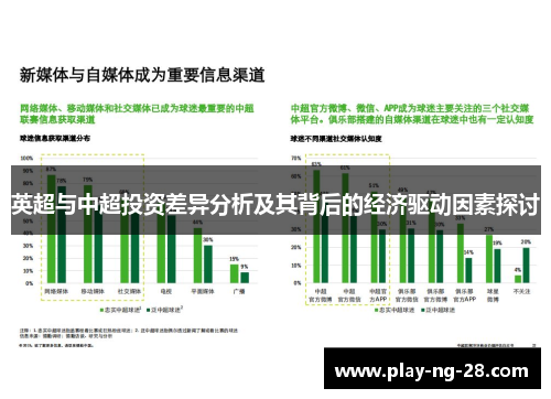 英超与中超投资差异分析及其背后的经济驱动因素探讨 英超与中超投资差异分析及其背后的经济驱动因素探讨