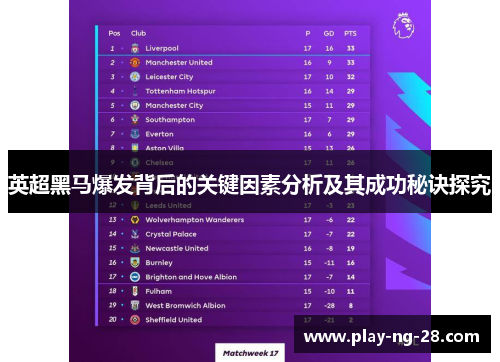 英超黑马爆发背后的关键因素分析及其成功秘诀探究 英超黑马爆发背后的关键因素分析及其成功秘诀探究