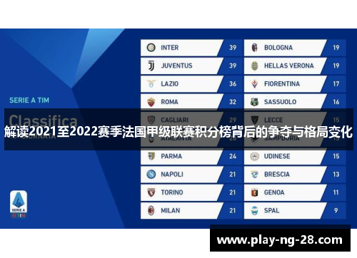 解读2021至2022赛季法国甲级联赛积分榜背后的争夺与格局变化