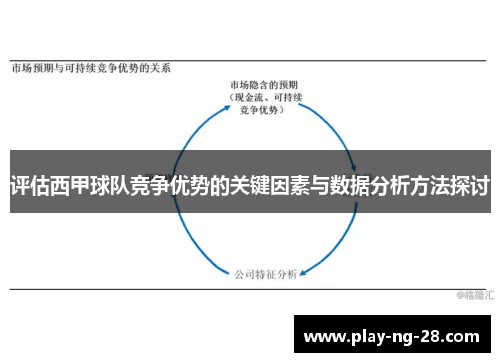 评估西甲球队竞争优势的关键因素与数据分析方法探讨