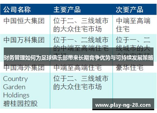 财务管理如何为足球俱乐部带来长期竞争优势与可持续发展策略