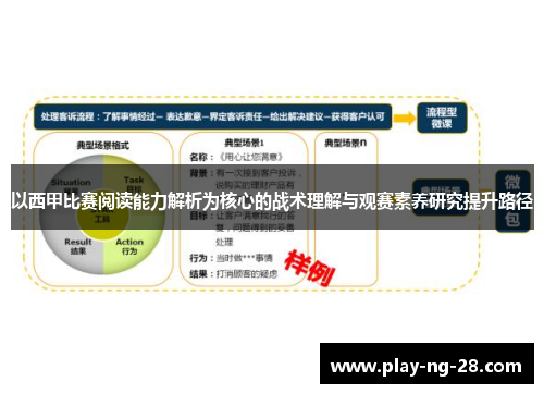 以西甲比赛阅读能力解析为核心的战术理解与观赛素养研究提升路径