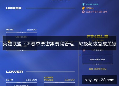 英雄联盟LCK春季赛密集赛段管理，轮换与恢复成关键